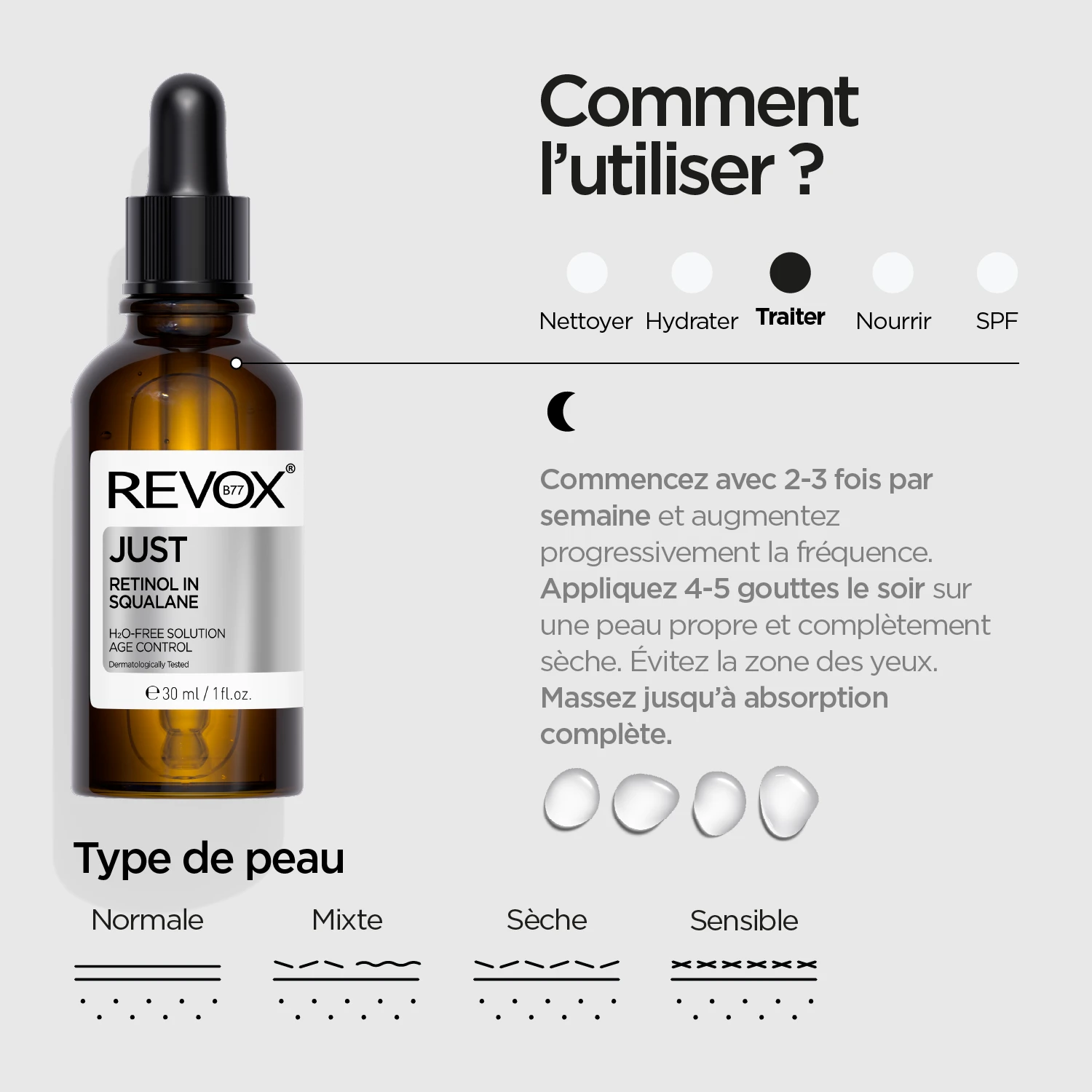 JUST Retinol in Squalane – Image 6