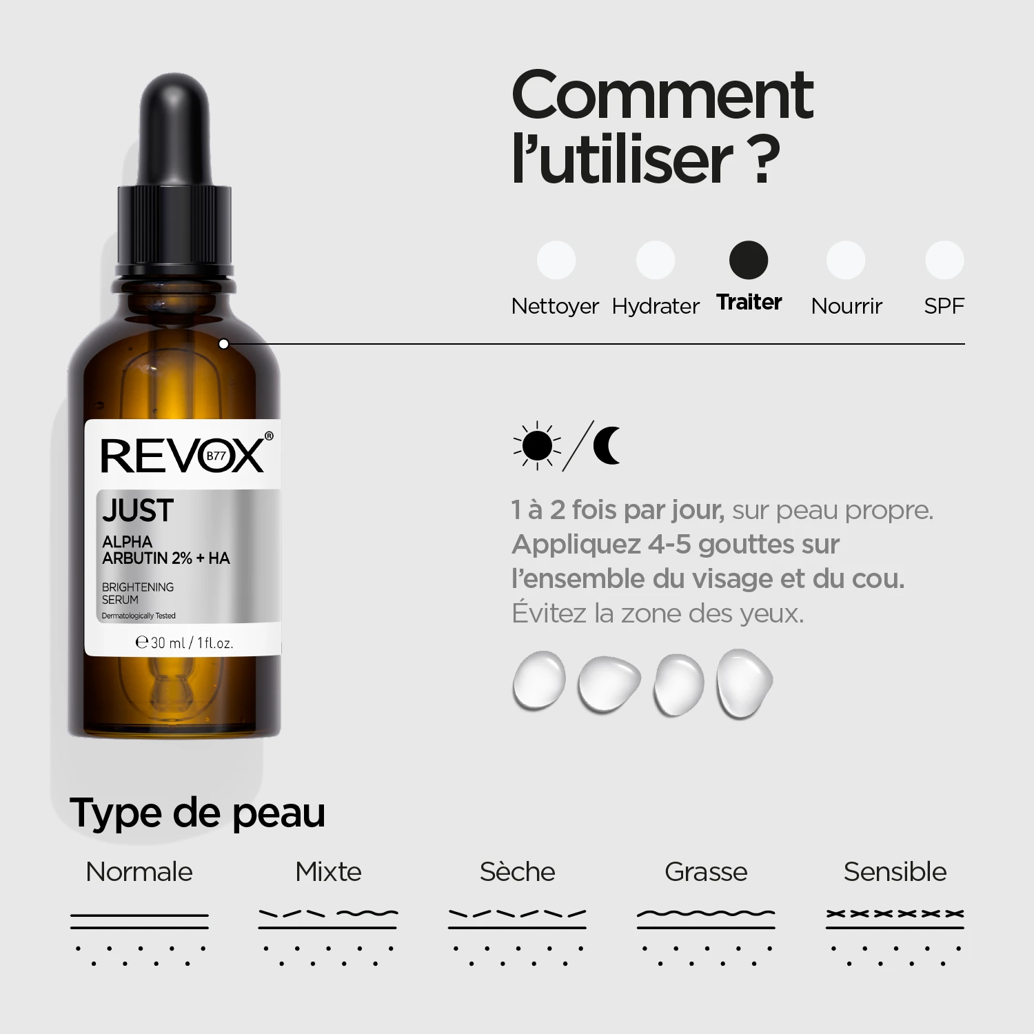 JUST ALPHA ARBUTIN 2% + HA BRIGHTENING SERUM, 30ml – Image 5