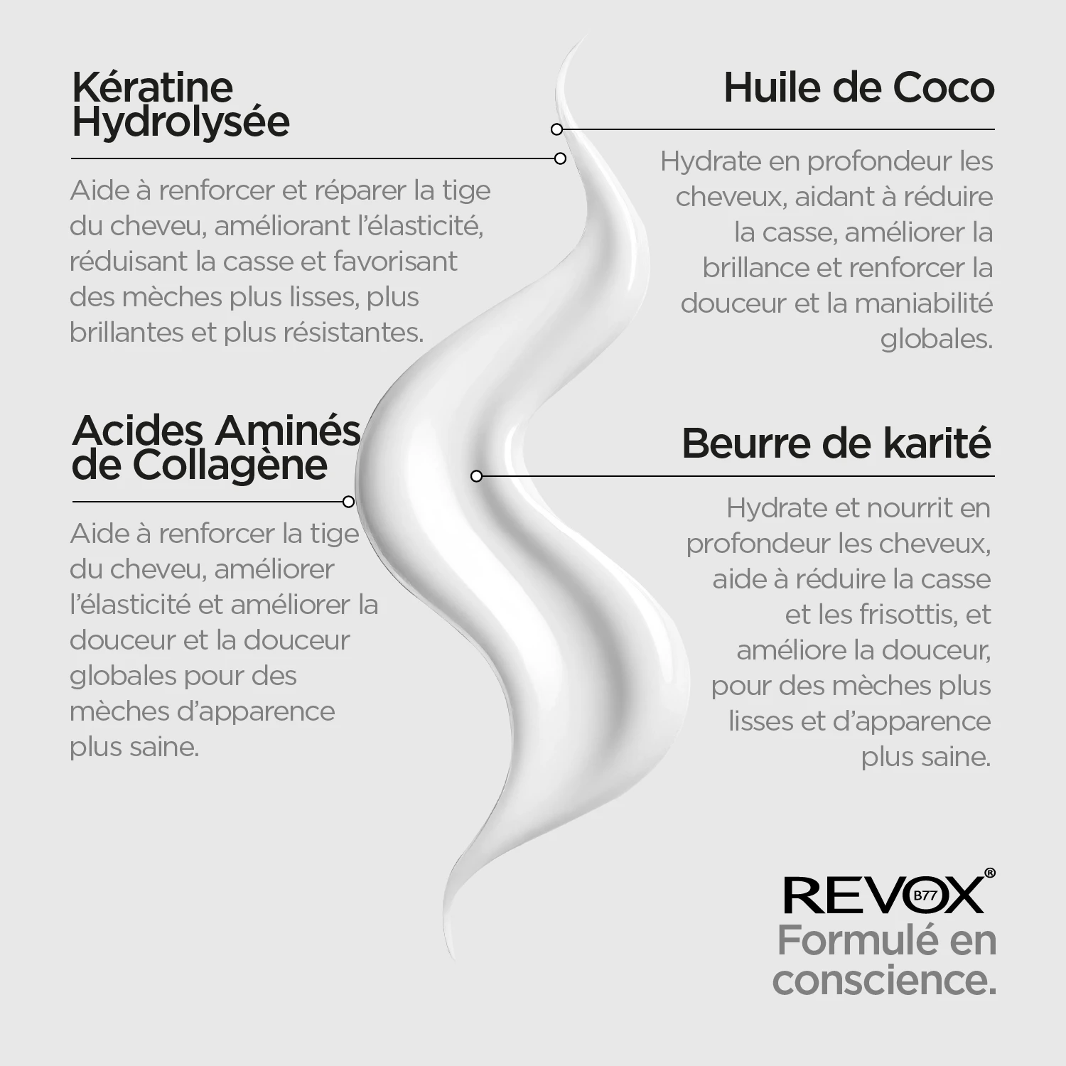 PLEX BOND SMOOTHING CREME STEP 6, 260 ml – Image 3