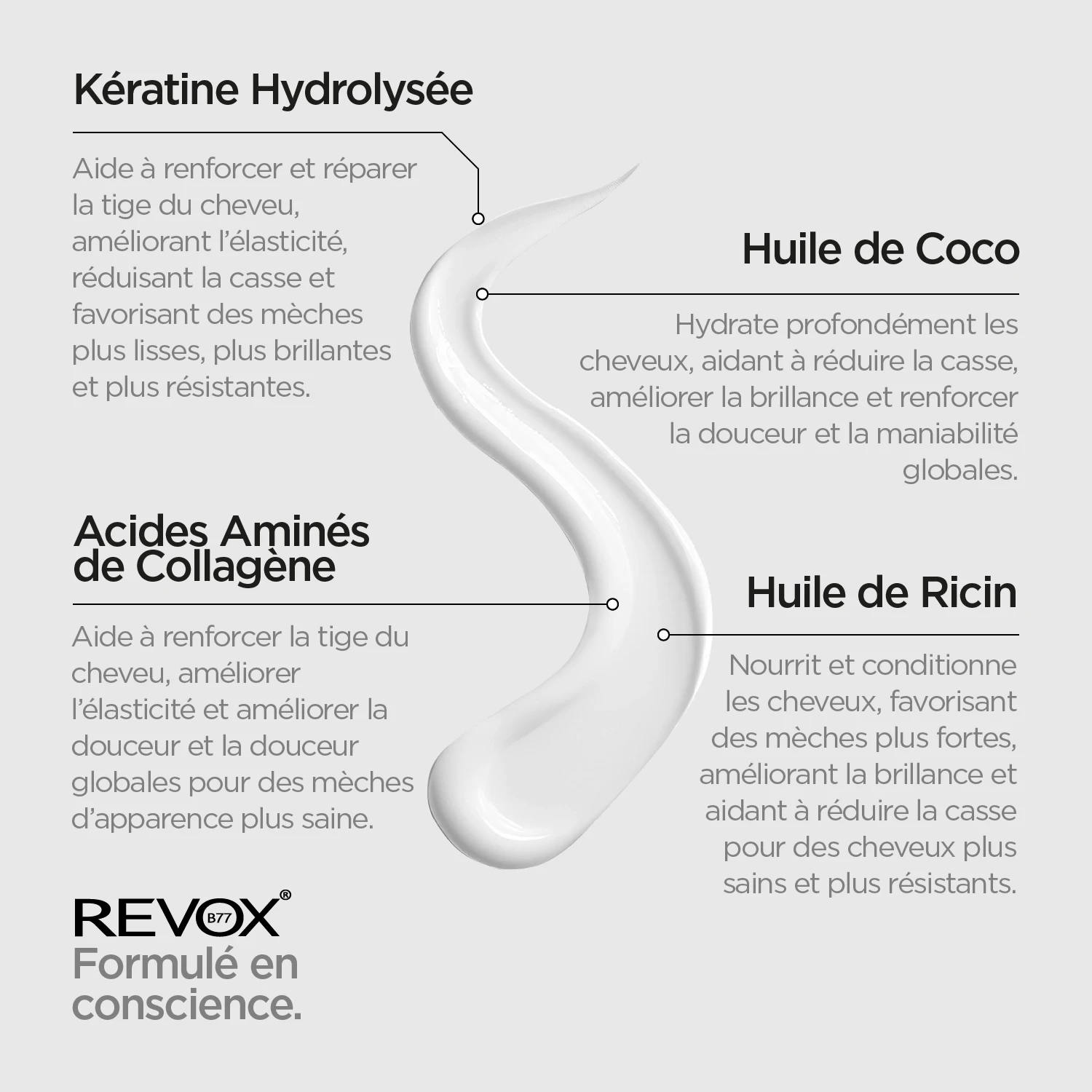 PLEX HAIR PERFECTING TREATMENT STEP 3, 260 ml – Image 3