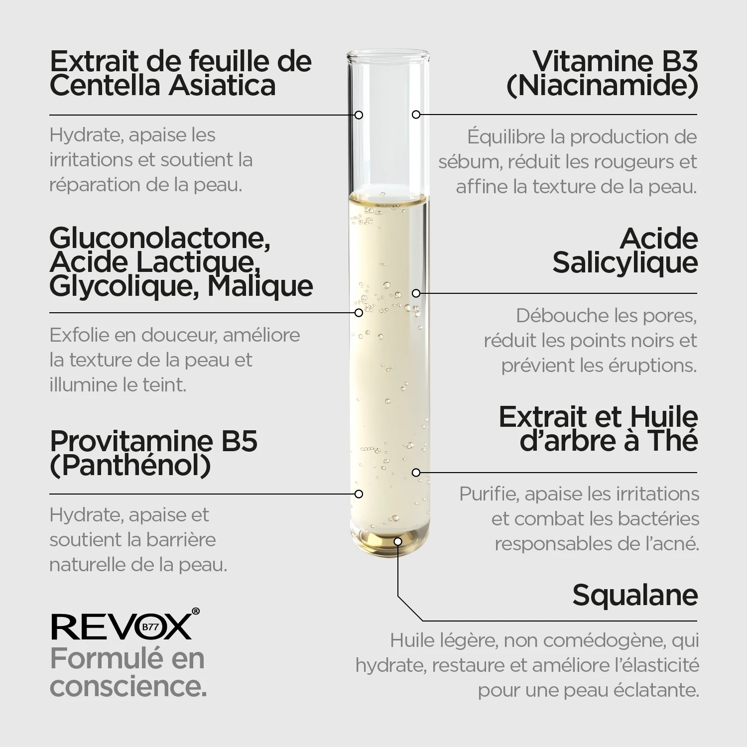 ZITCARE AHA.BHA.PHA. MULTI SERUM, 30ml – Image 3