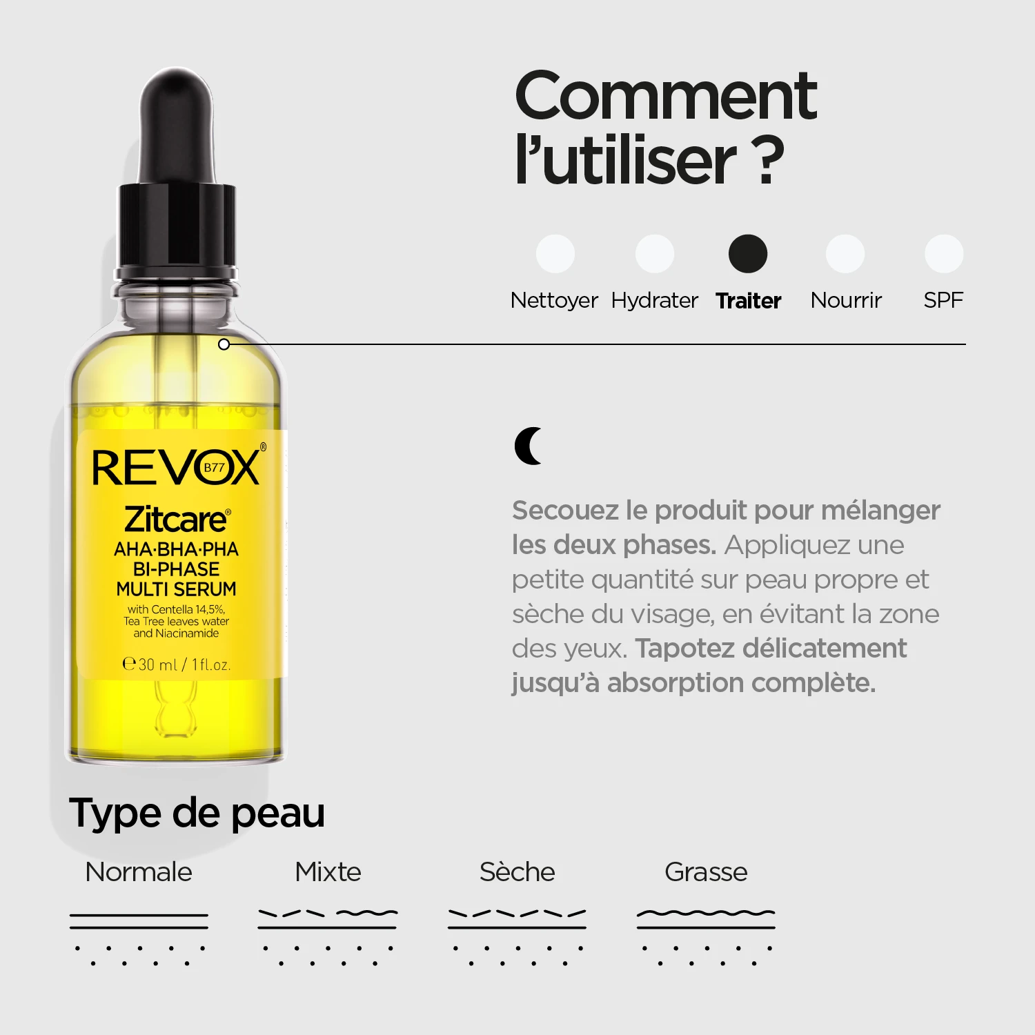 ZITCARE AHA.BHA.PHA. MULTI SERUM, 30ml – Image 5