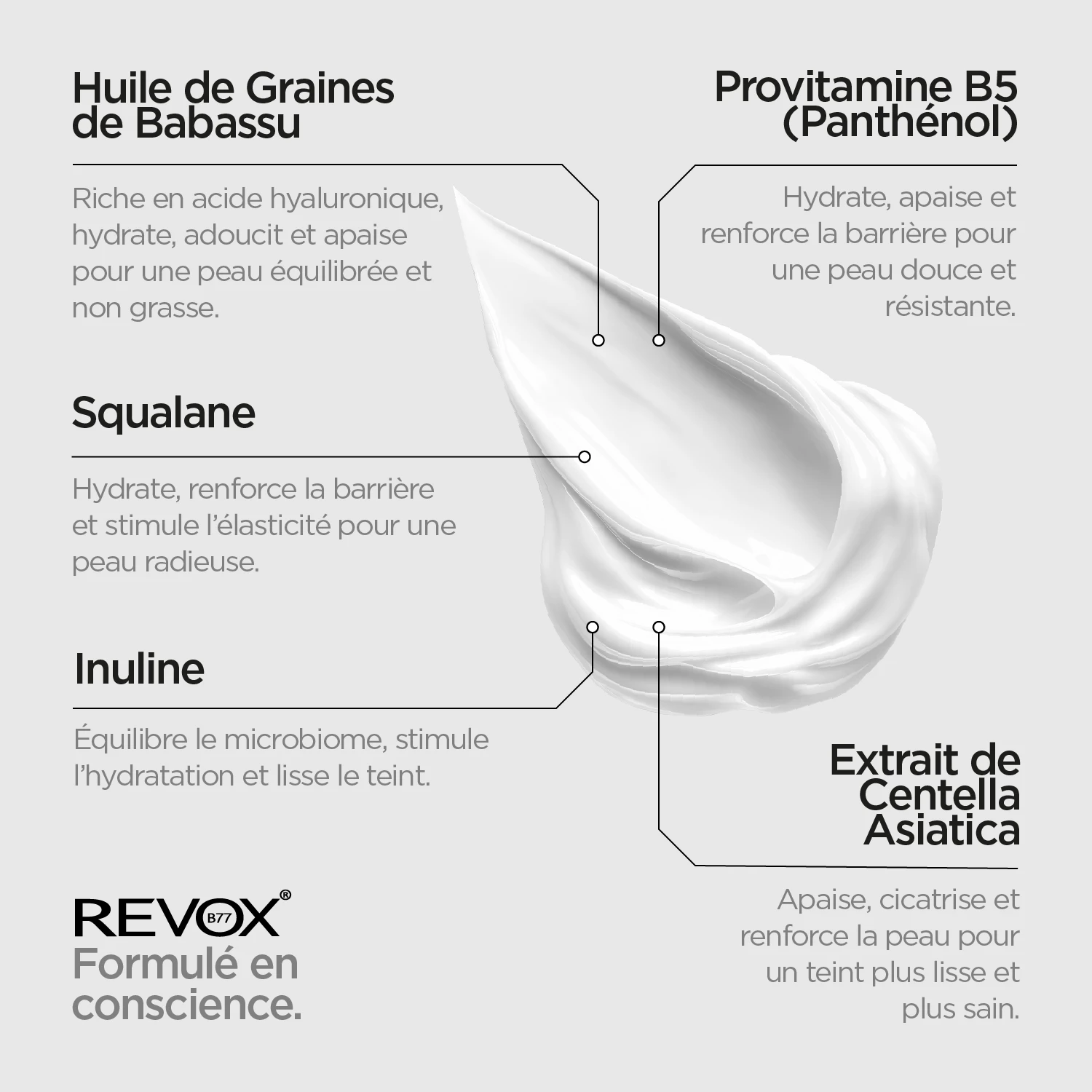 JUST pro vitamine B5 & Centella – Image 4