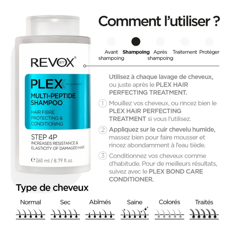 PLEX MULTI-PEPTIDE SHAMPOO STEP 4P, 260ml – Image 5